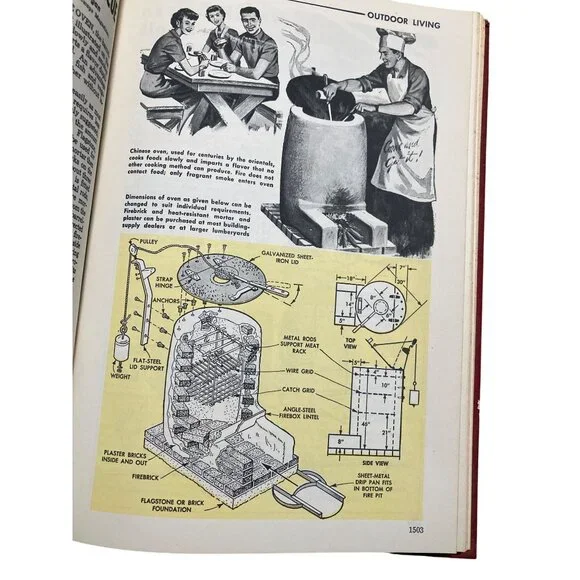 Popular Mechanics 1961 Illustrated Home Handyman Encyclopedia Book 10 - Picture 12 of 16